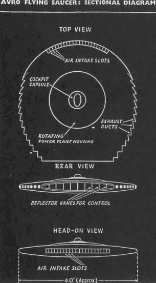 Avro-saucer