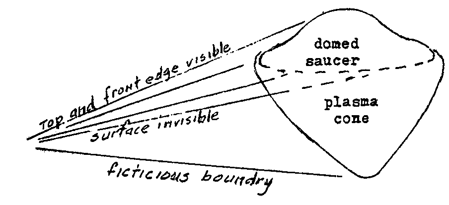 Hill-saucer-cone-1 Hill-saucer-cone-1