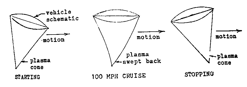 Hill-saucer-cone2 Hill-saucer-cone2