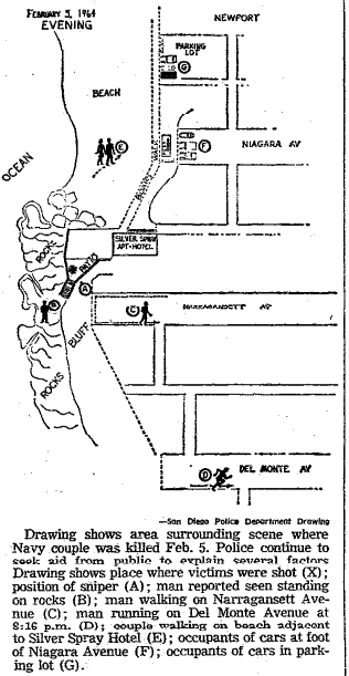 Swindles-Union map