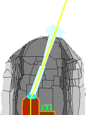 Caycelaser
